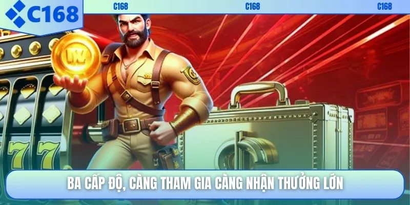 Ba cấp độ, càng tham gia càng nhận thưởng lớn